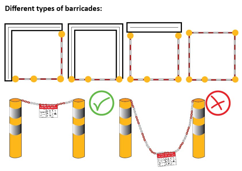 Barricade Plan